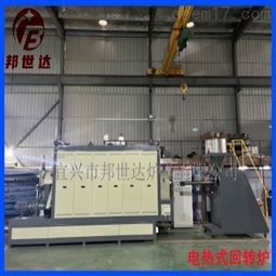 电热式气氛回转炉 锂电池材料烧结炉