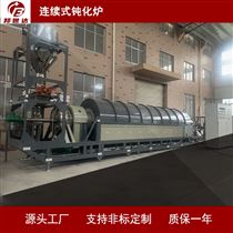 BLXG-230-10连续式钝化炉 电加热回转窑  工业电炉